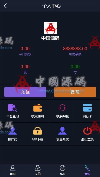 图片[2]-抖音外围外汇虚拟盘微盘源码K线采集走势正常+简单文字说明+可封装APP-SellCode