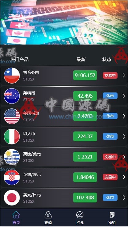 抖音外围外汇虚拟盘微盘源码K线采集走势正常+简单文字说明+可封装APP-SellCode