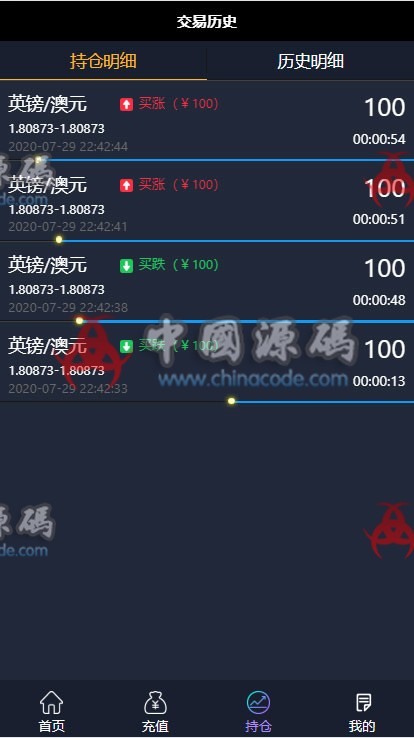 图片[6]-抖音外围外汇虚拟盘微盘源码K线采集走势正常+简单文字说明+可封装APP-SellCode