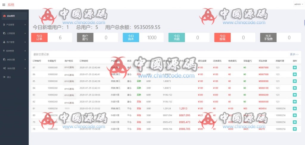 图片[7]-抖音外围外汇虚拟盘微盘源码K线采集走势正常+简单文字说明+可封装APP-SellCode