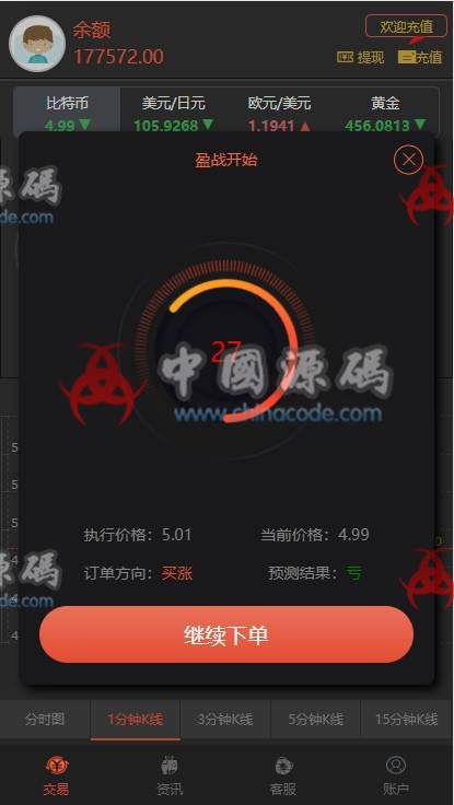 图片[6]-第一版二开微交易时间盘+新版时间盘+金属时间盘 +财经资讯+带微信登录-SellCode