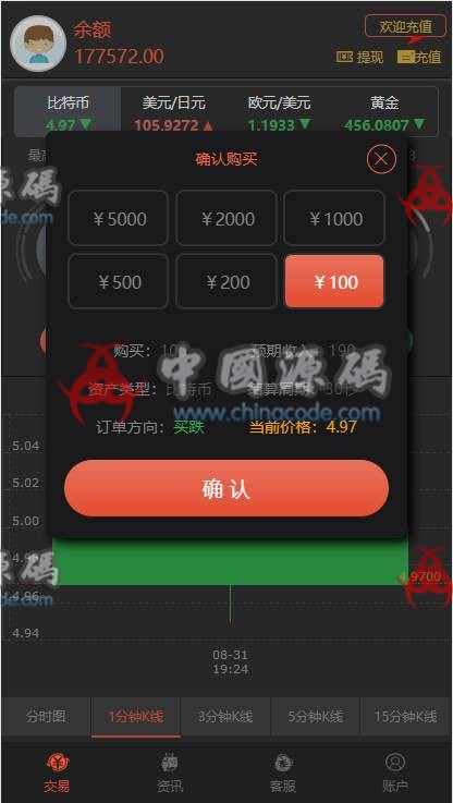 图片[5]-第一版二开微交易时间盘+新版时间盘+金属时间盘 +财经资讯+带微信登录-SellCode