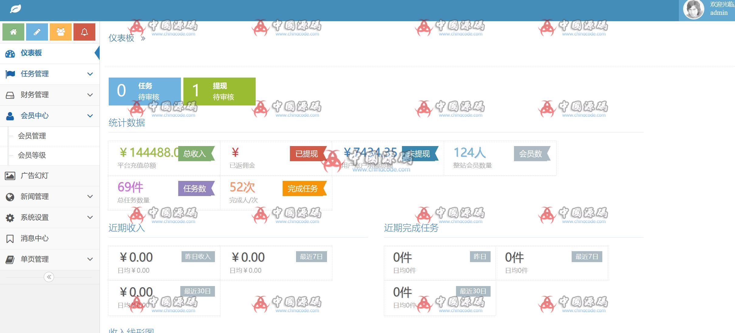 图片[8]-THINKPHP抖音全新任务抢单源码下载，多用户旧版、新版两个UI界面-SellCode