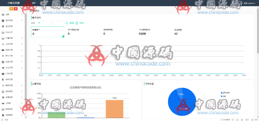 图片[6]-2020直播带货平台源码（无限制完美运营版）三端互通，pc+安卓+ios三端源码-SellCode