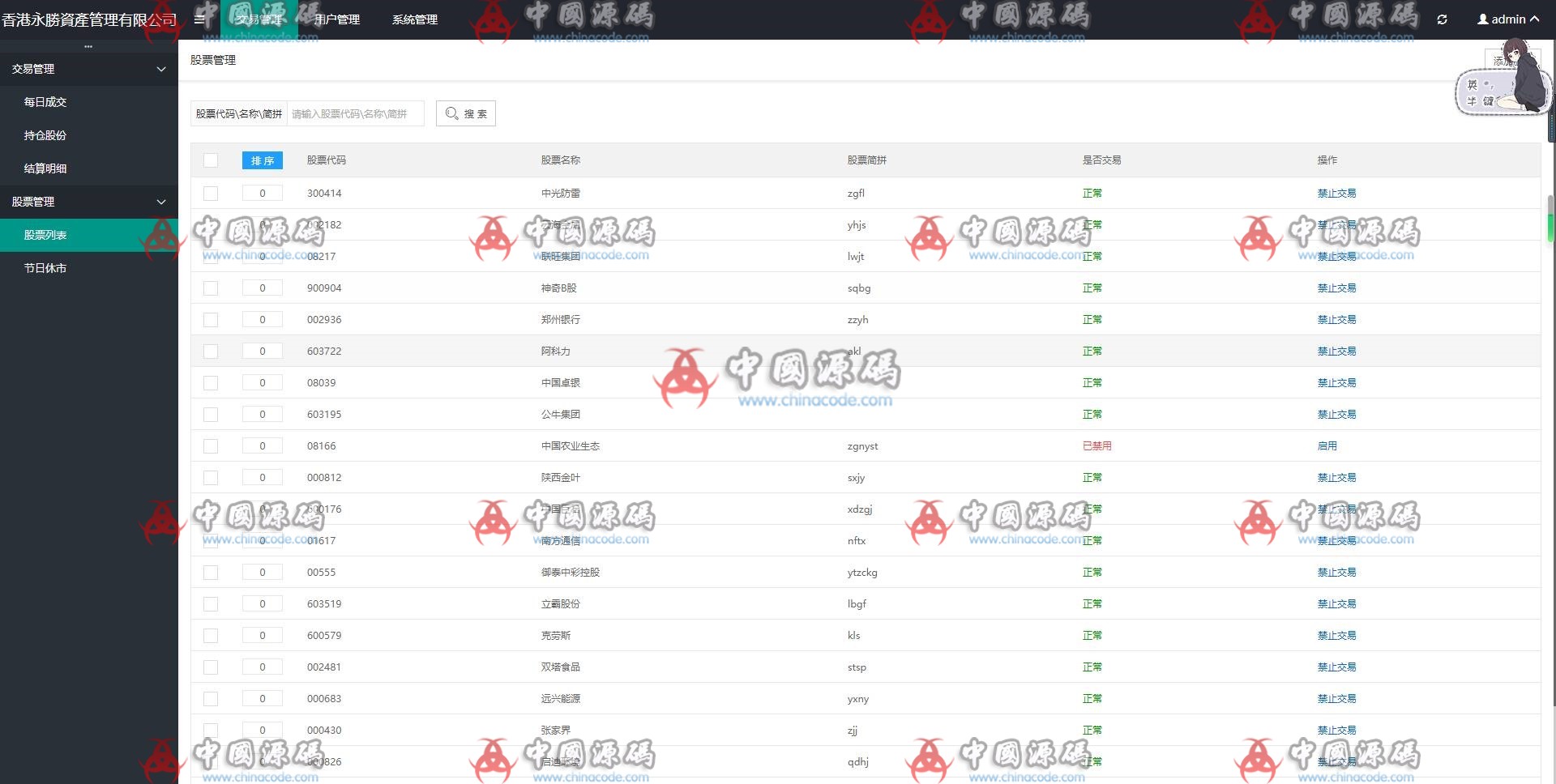 图片[3]-新更新股票策略配资网站源码完美运营版+Thinkphp自适应手机端+封装APP/买点策略/交易策略-SellCode