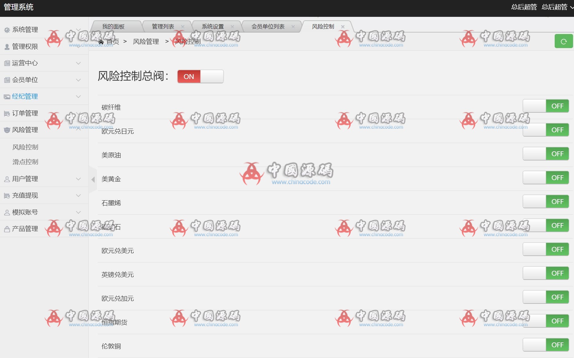 图片[9]-Yii期货点位交易盘源码，新增金融资讯+期货点位交易所，金融资讯 ，模拟交易，行情正常+滑点-SellCode