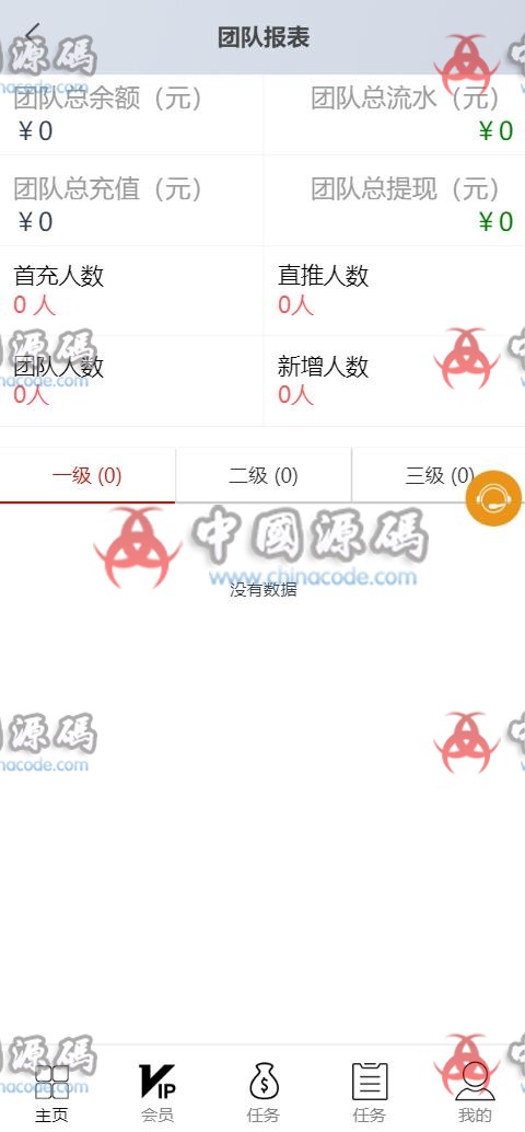 图片[6]-抖音国际\亚马逊\Facebook\YouTube点赞任务系统源码下载，多语言免费版亲测可打包APP-SellCode
