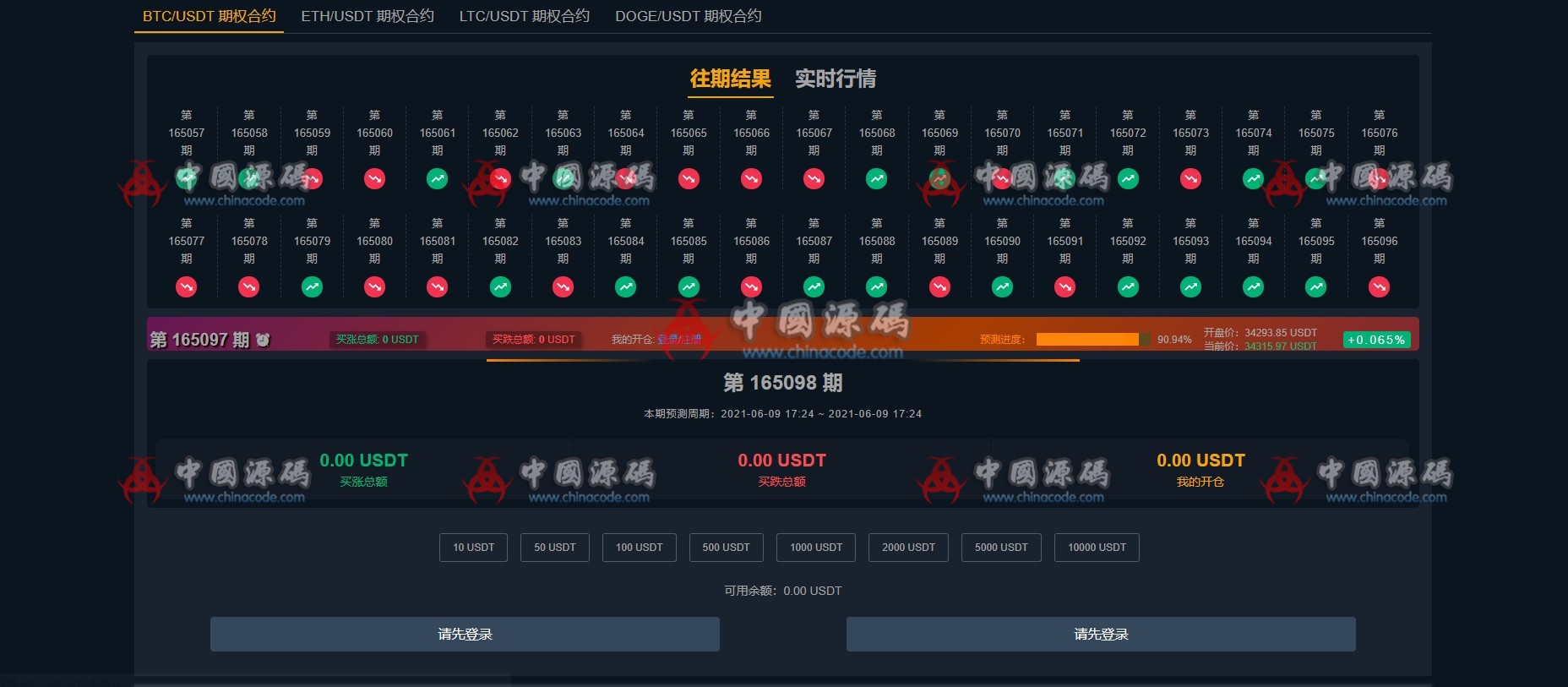 图片[2]-JAVA版《数字货币交易所》全套源码-SellCode