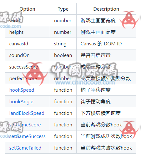 图片[3]-《盖楼游戏》源码-SellCode