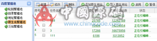 千站云带后台CMS带数据库自动繁殖蜘蛛池源码-SellCode