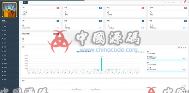 图片[5]-《拼团抽奖拆盲盒》源码-SellCode