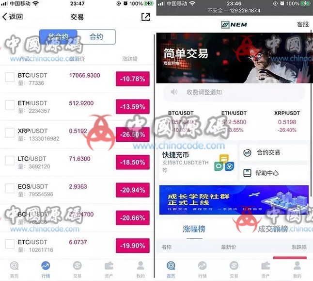 价值6000元完整无缺整站打包虚拟币交易所区块链网站模板源码-SellCode