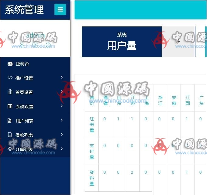 图片[3]-《百度钱包网》钱包网贷借款网站源码-SellCode