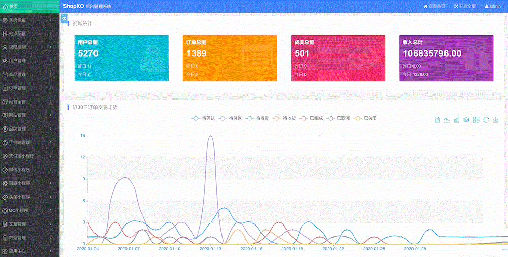 图片[3]-《ShopXO》企业级B2C免费开源商城系统网站源码-SellCode