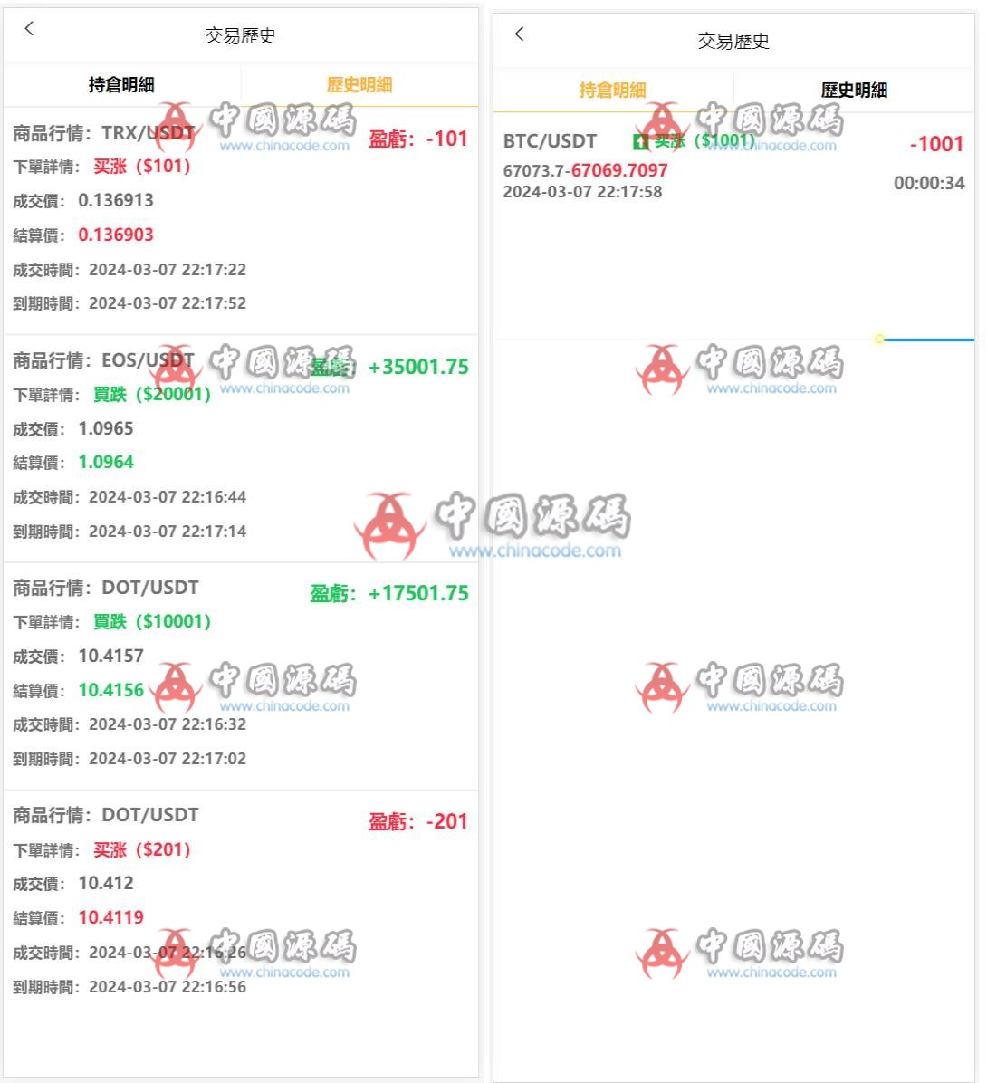四国语言微盘源码-SellCode