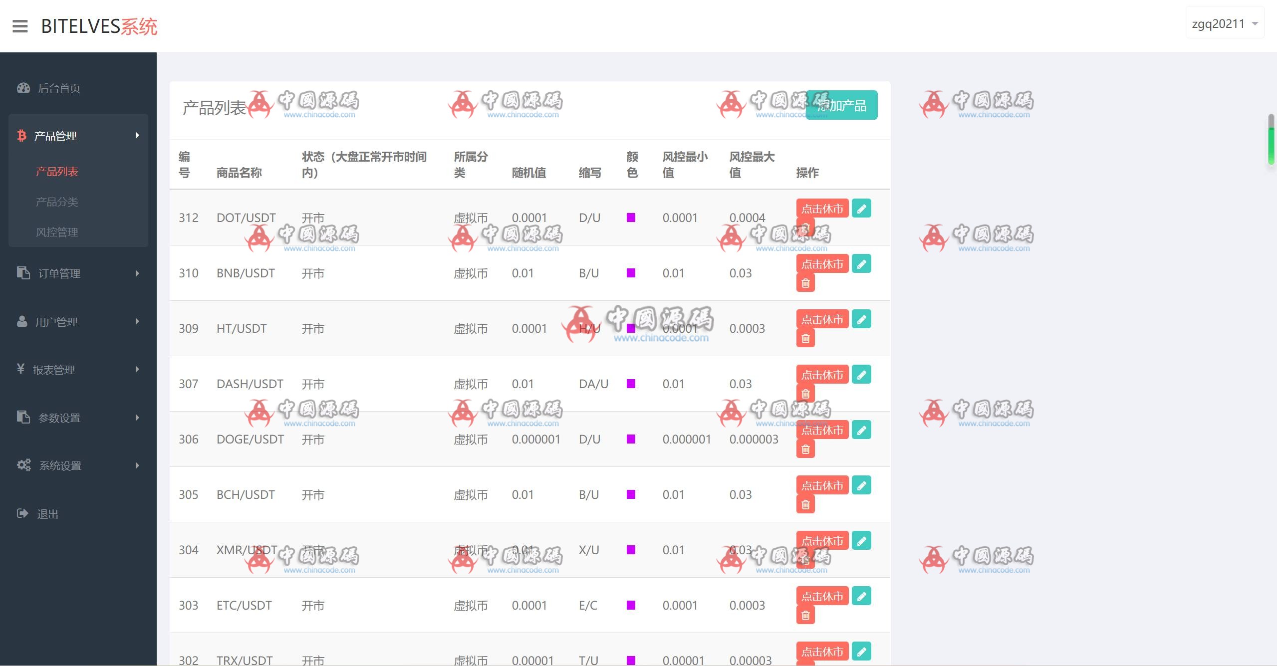 图片[4]-四国语言微盘源码-SellCode