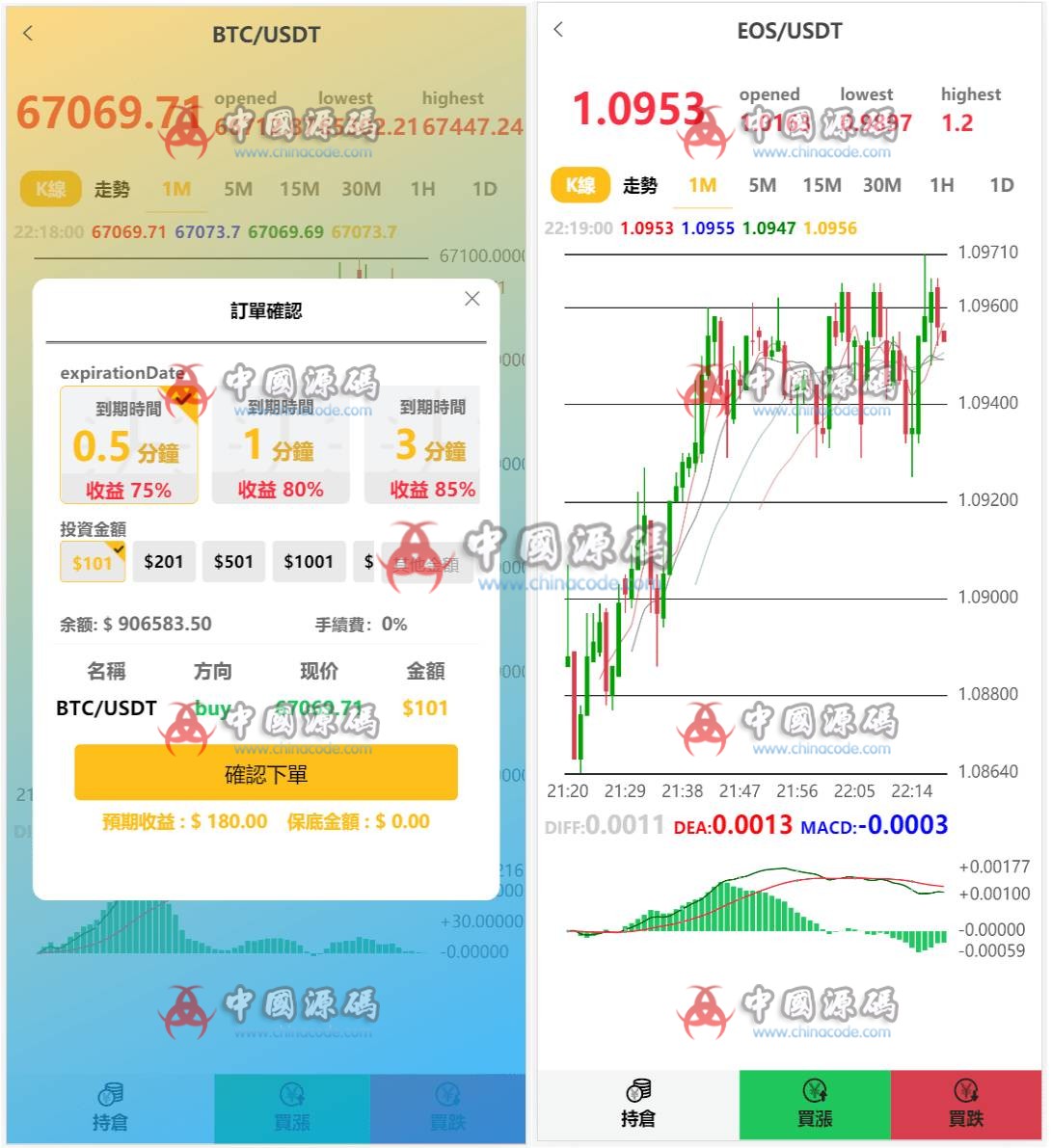 图片[2]-四国语言微盘源码-SellCode