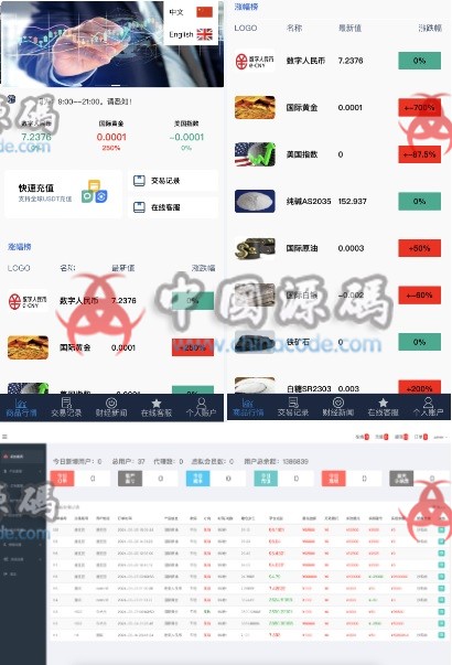 图片[2]-纳斯达克微盘系统源码-SellCode