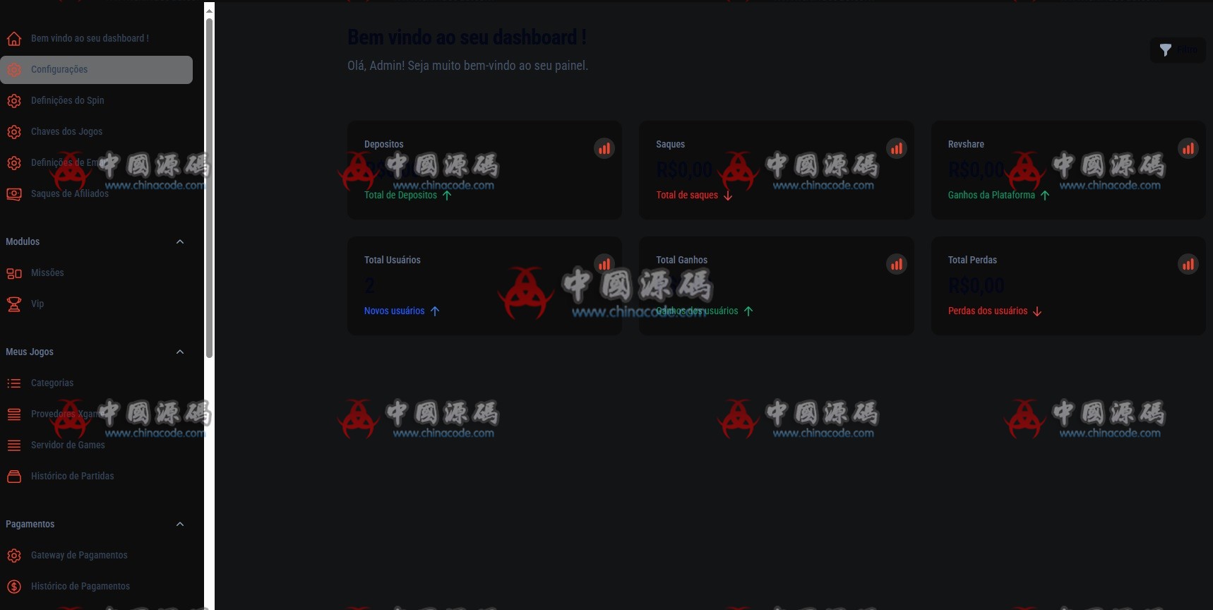 图片[3]-巴西PG游戏平台源码v15-SellCode