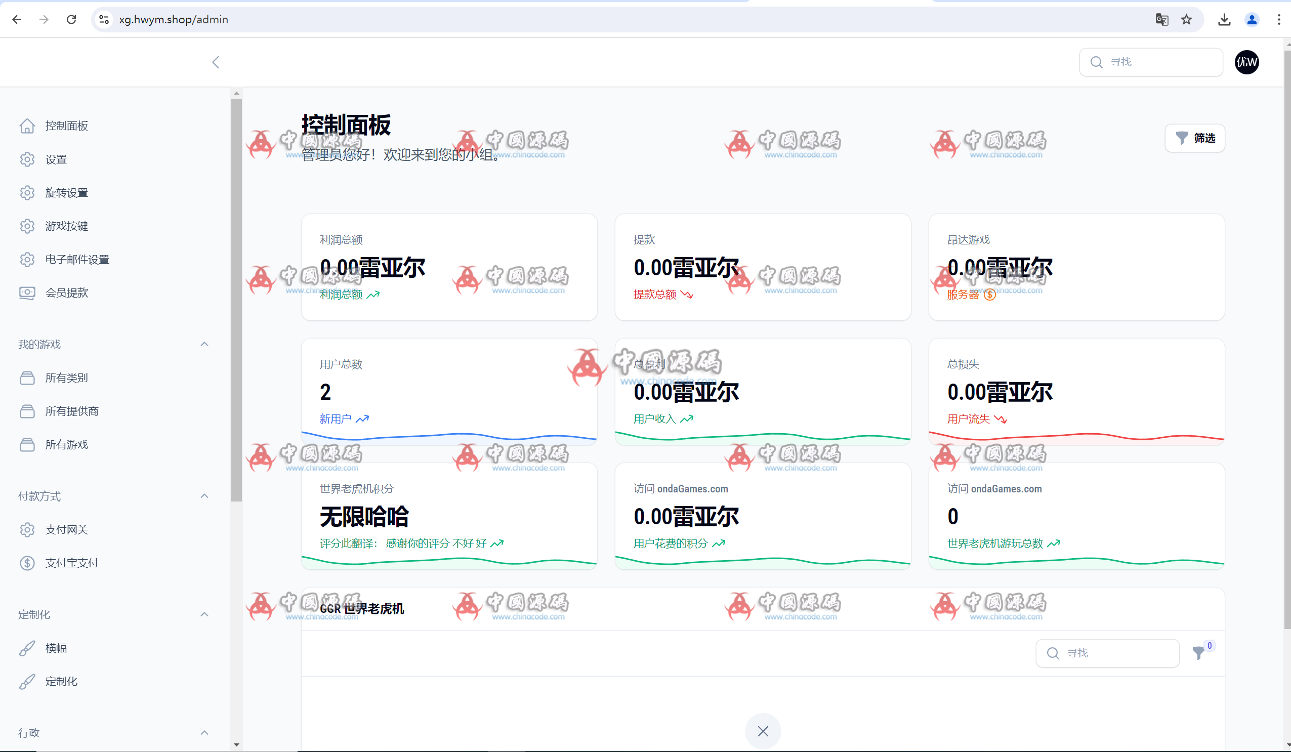 图片[9]-最新海外葡萄牙语PG游戏源码-SellCode