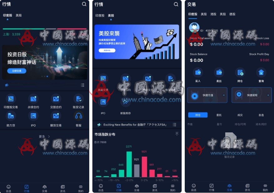 13国语言综合交易所源码-SellCode