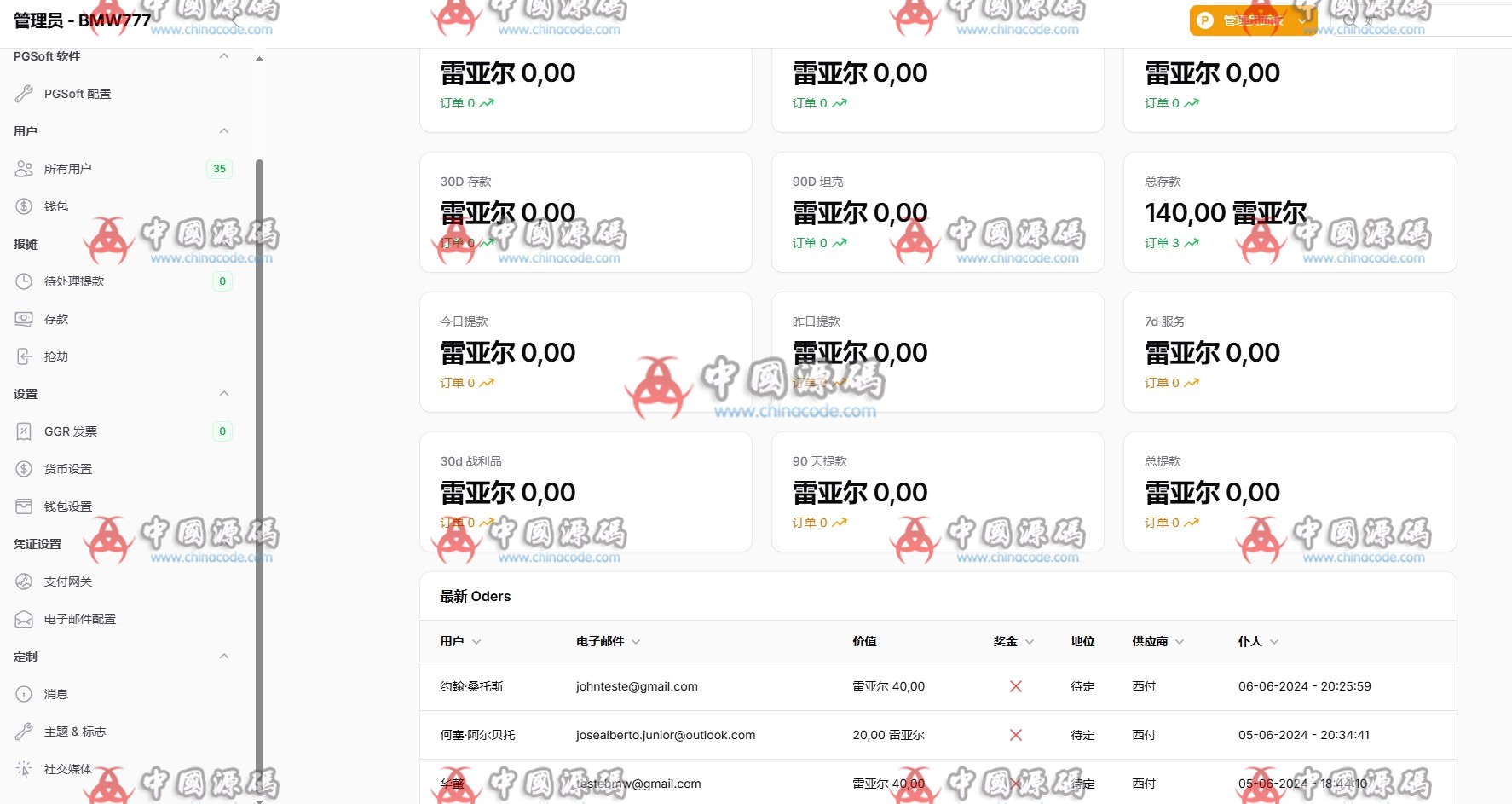 图片[6]-《BMW777》PG游戏平台源码-SellCode