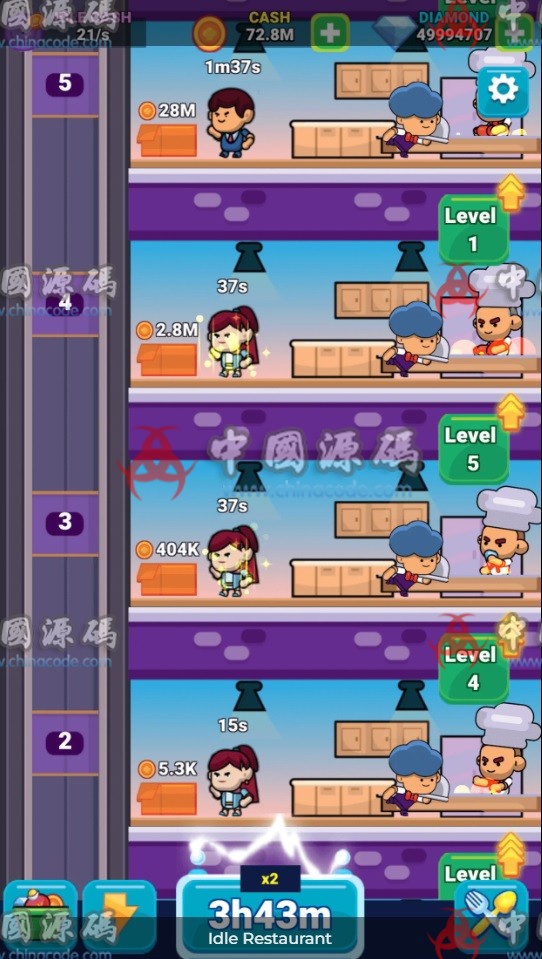 图片[2]-《Idle Restaurant》源码-SellCode