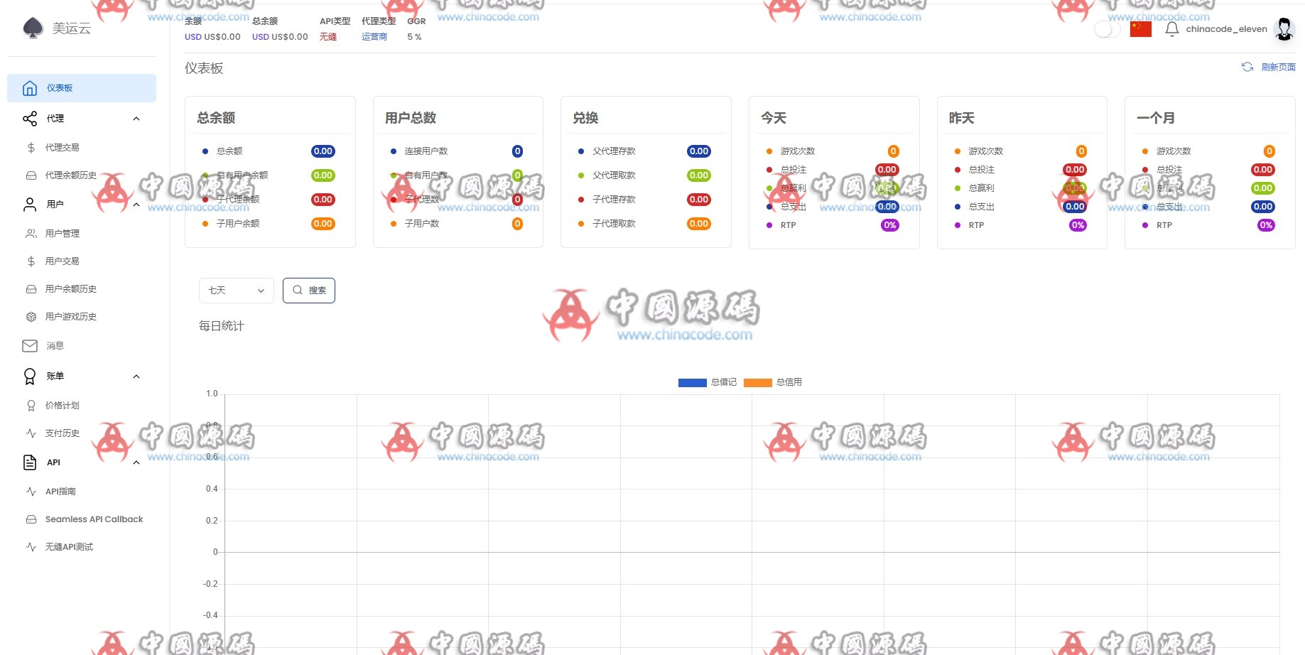 图片[14]-【置顶】《海外高仿SLOTS》全套源码-SellCode