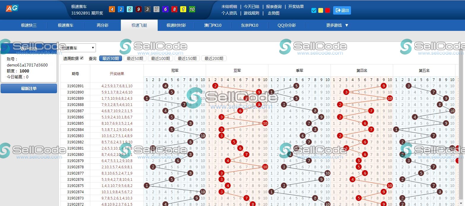 图片[19]-和迪士尼一样的/完美控杀/私彩+官彩两种菠菜源码-SellCode