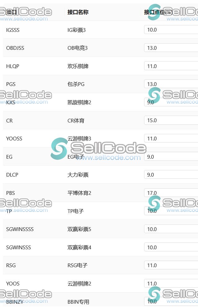 图片[26]-美盛娱乐城开户/16套模板源码/真人视讯体育棋牌电子游戏-SellCode