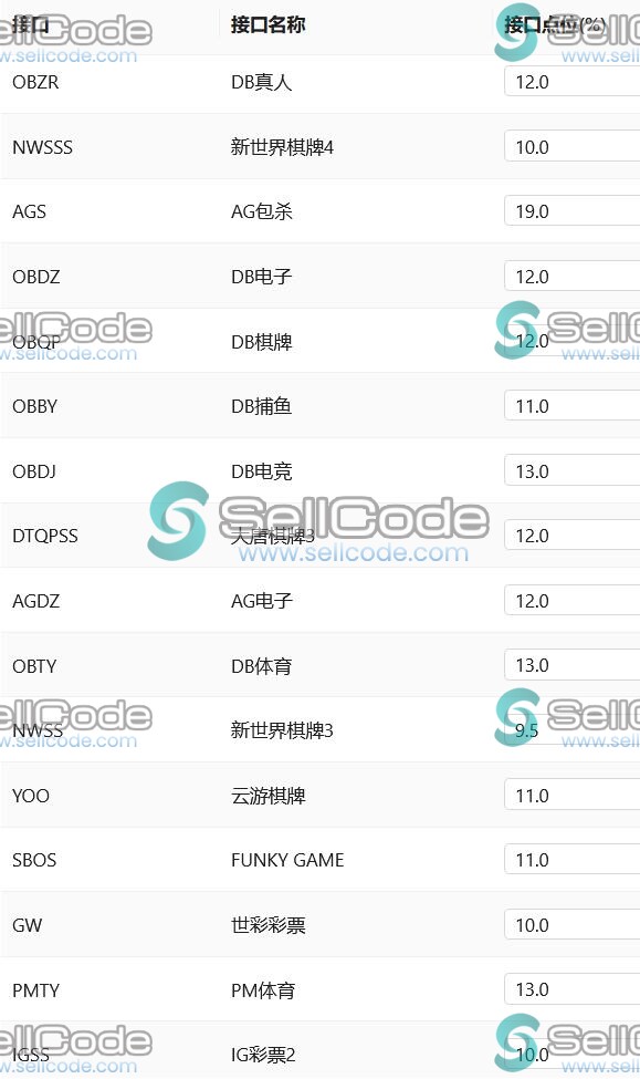 图片[27]-美盛娱乐城开户/16套模板源码/真人视讯体育棋牌电子游戏-SellCode