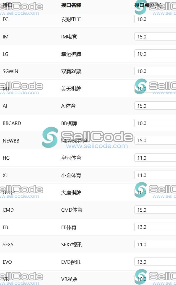 图片[29]-美盛娱乐城开户/16套模板源码/真人视讯体育棋牌电子游戏-SellCode