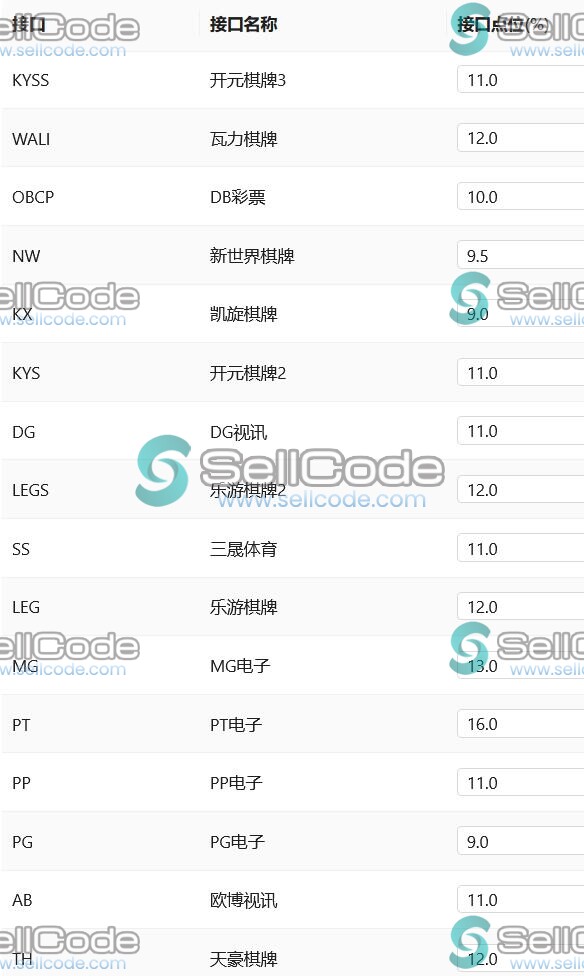 图片[30]-美盛娱乐城开户/16套模板源码/真人视讯体育棋牌电子游戏-SellCode
