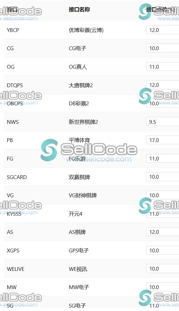 图片[28]-美盛娱乐城开户/16套模板源码/真人视讯体育棋牌电子游戏-SellCode