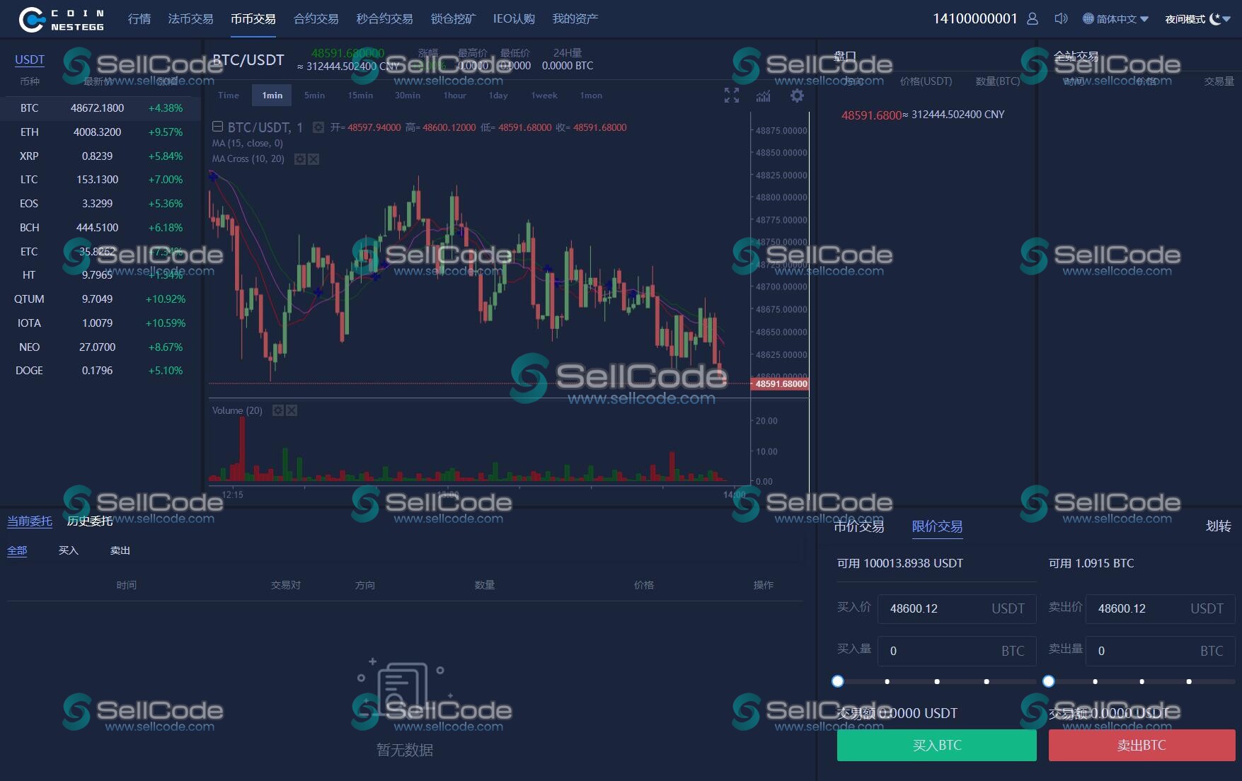 图片[3]-《Coin Nestegg》交易所源码-SellCode