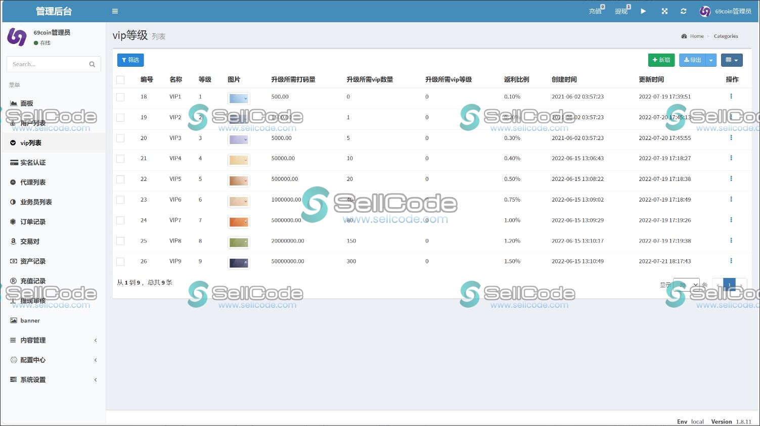 图片[8]-69coin多语言交易所源码-SellCode