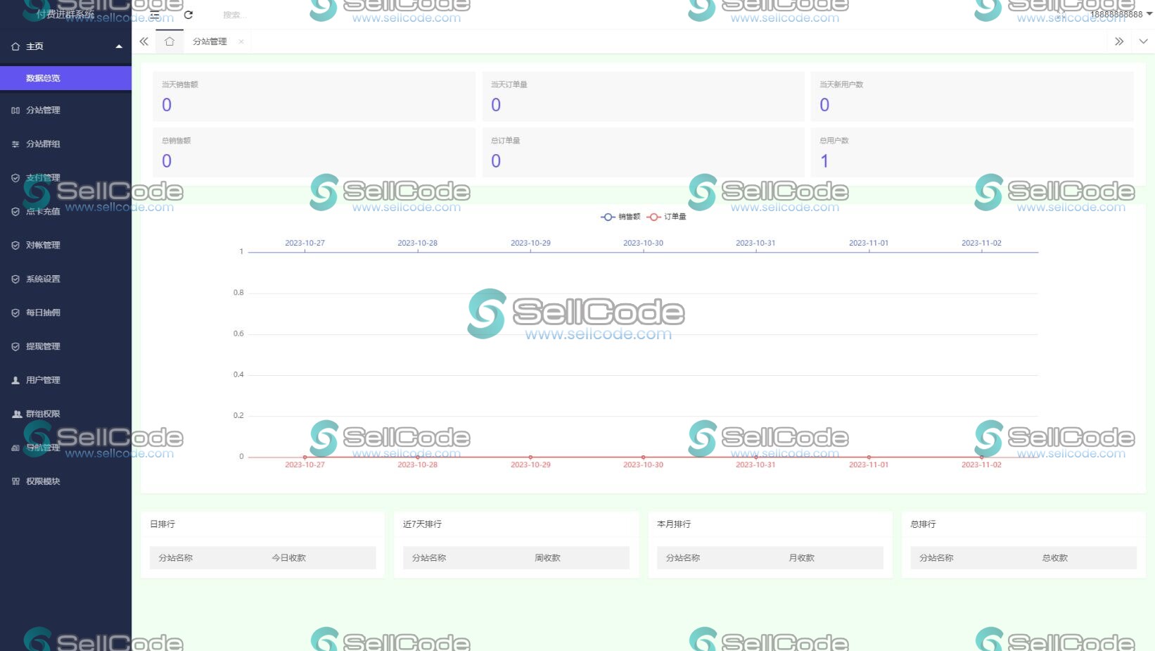 图片[2]-付费进群源码-SellCode