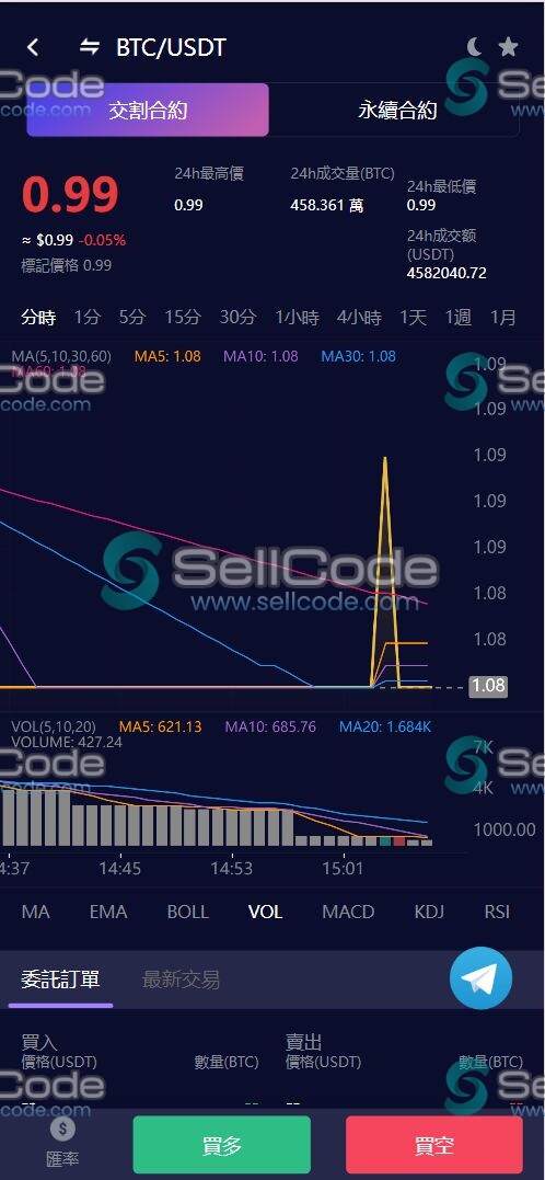 图片[2]-Java多语言虚拟货币交易所源码-SellCode