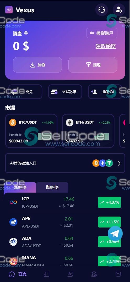Java多语言虚拟货币交易所源码-SellCode