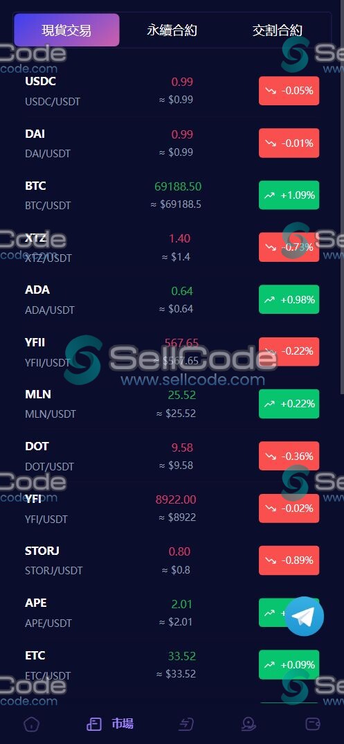 图片[7]-Java多语言虚拟货币交易所源码-SellCode