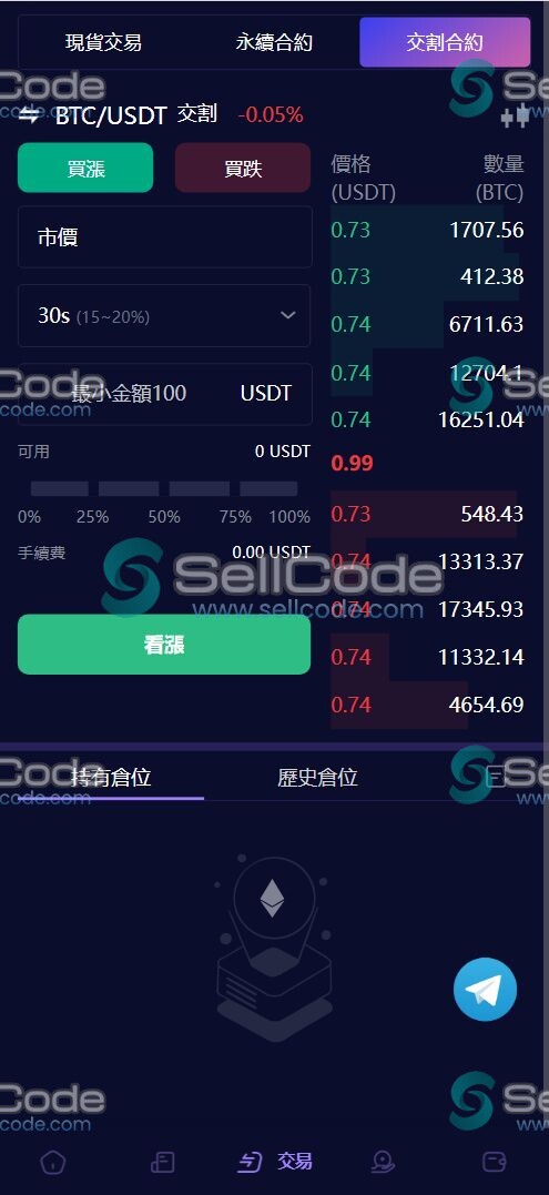 图片[5]-Java多语言虚拟货币交易所源码-SellCode