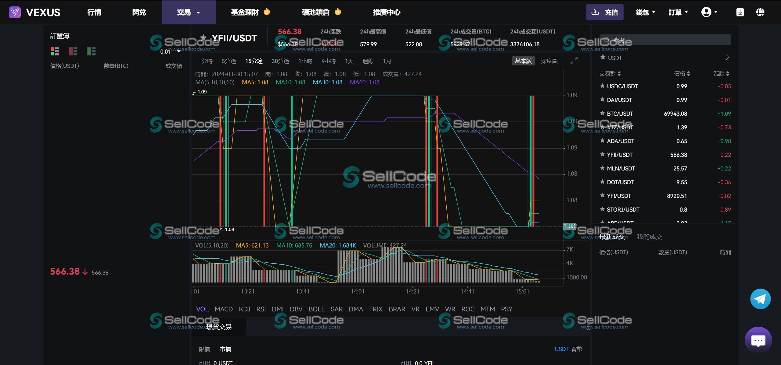 图片[14]-Java多语言虚拟货币交易所源码-SellCode