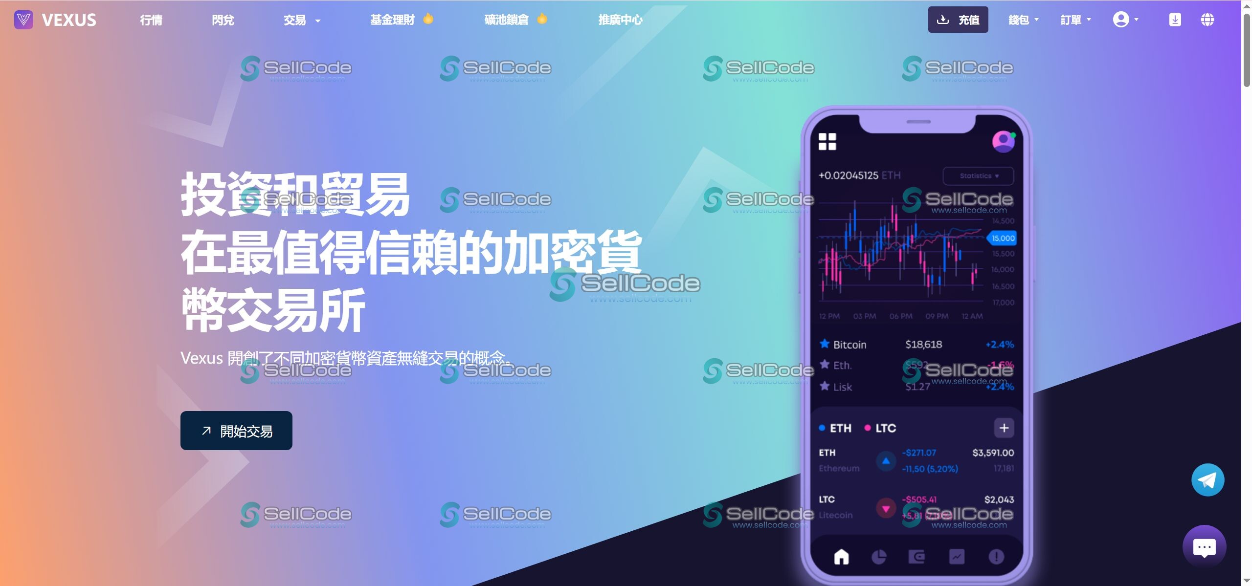 图片[12]-Java多语言虚拟货币交易所源码-SellCode