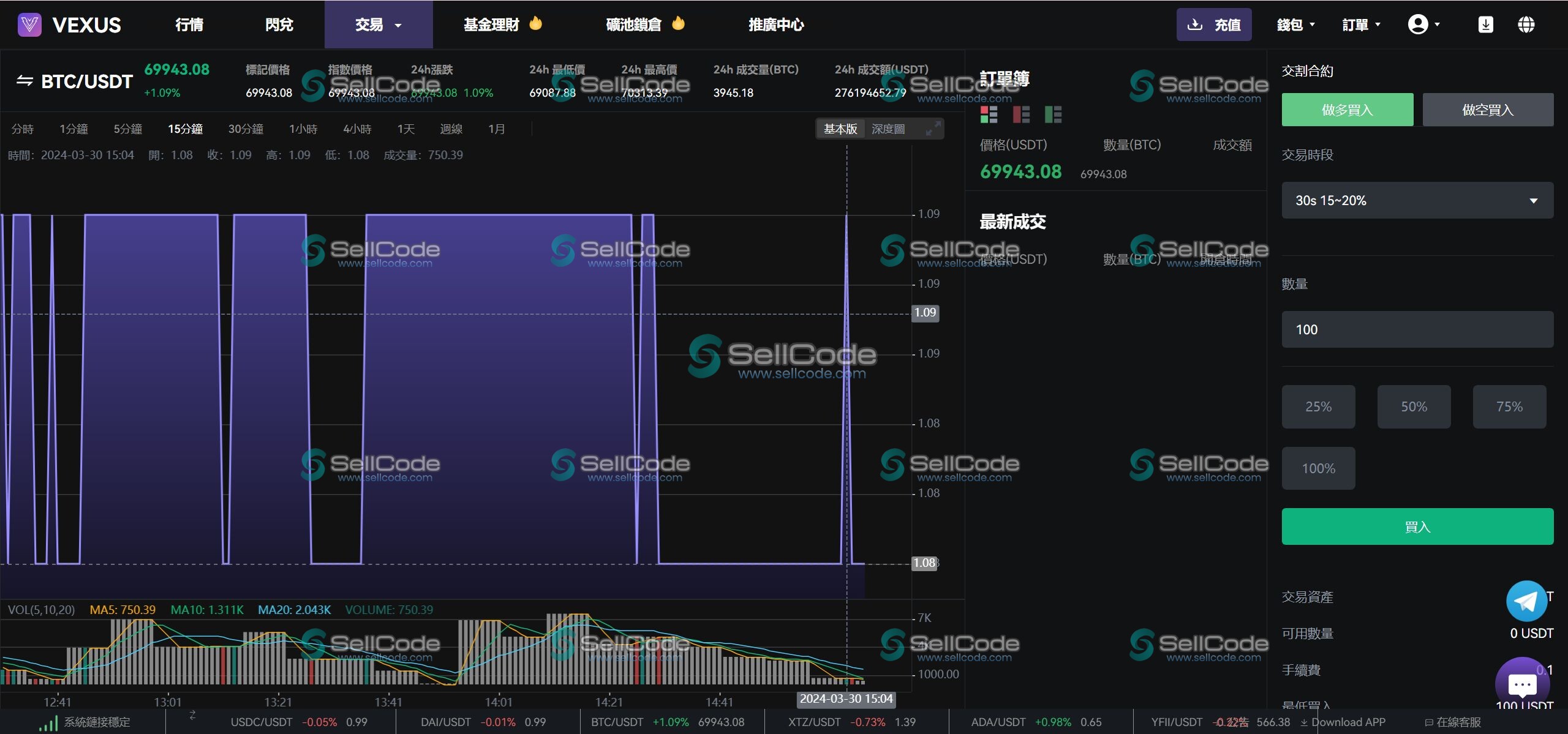 图片[16]-Java多语言虚拟货币交易所源码-SellCode