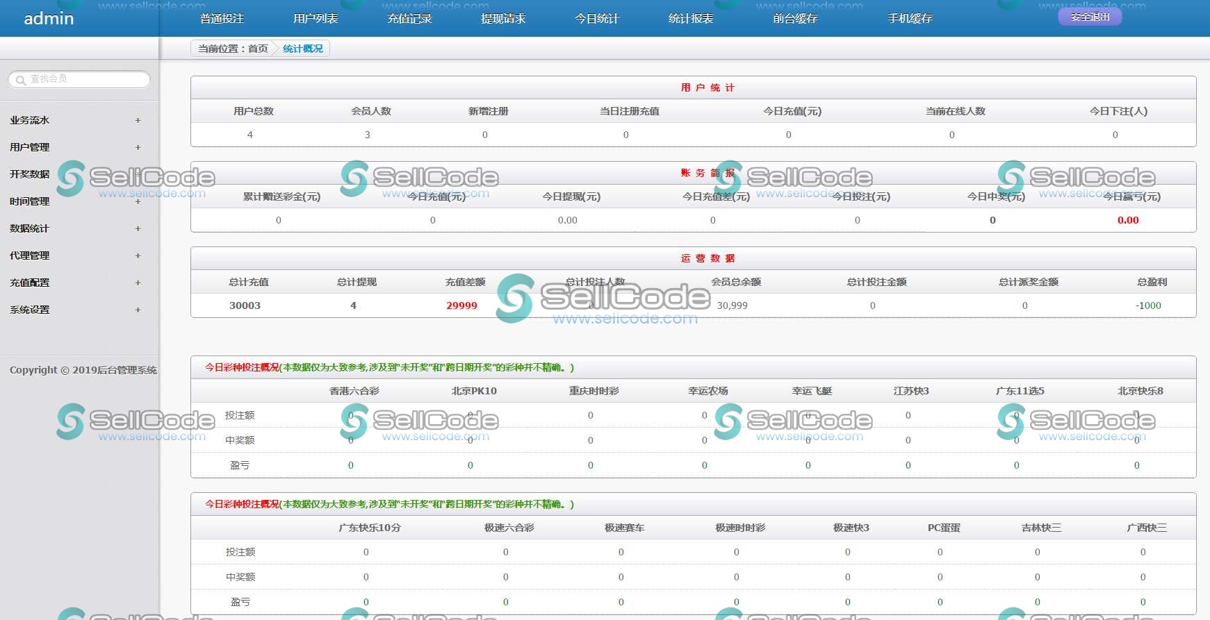 图片[11]-乐赢菠菜源码下载全新UI+修复LHC+对接NG+完整数据库-SellCode