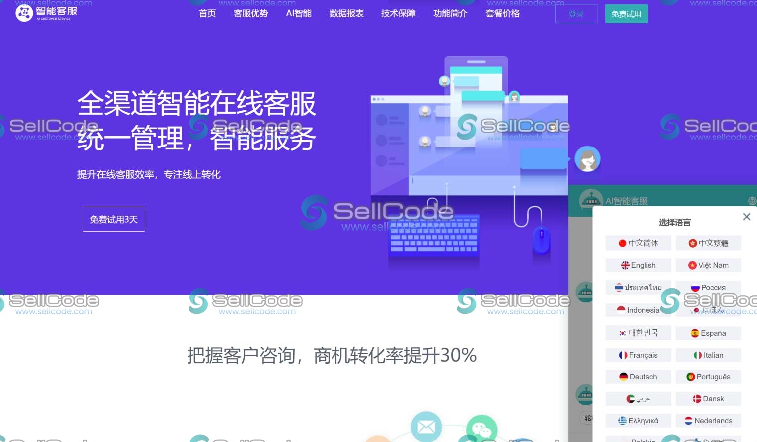 AI多语言智能客服系统源码-SellCode