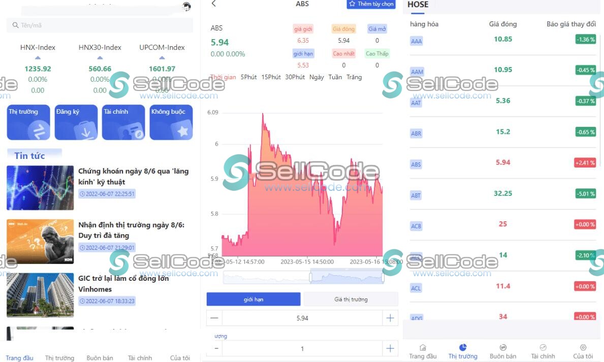 越南版股票系统源码-SellCode