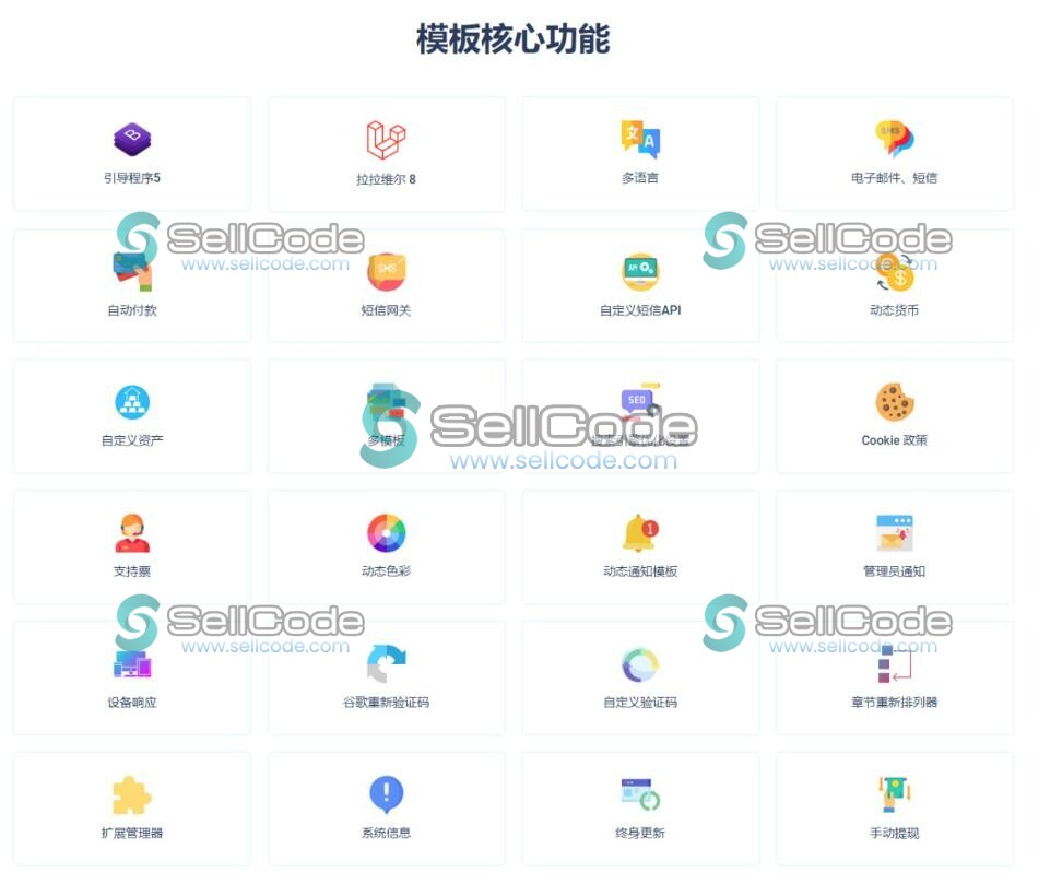 货币兑换平台系统源码-SellCode