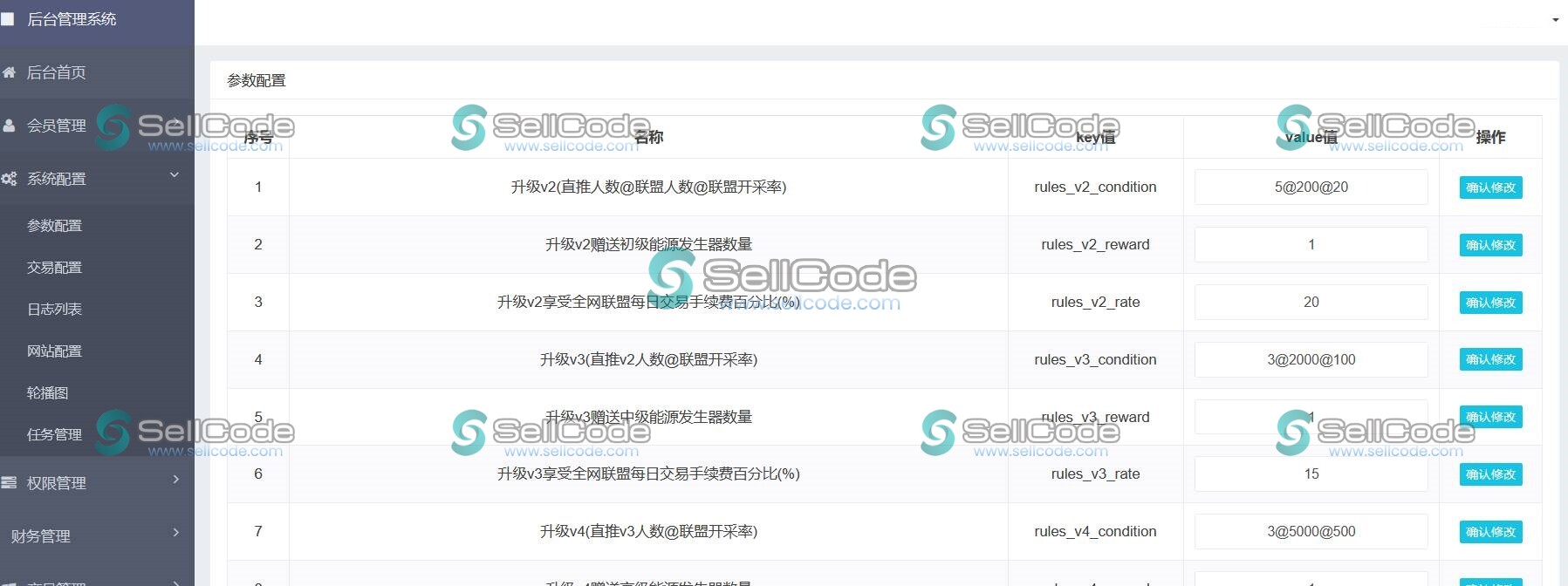 图片[6]-GRC晶盒能源交易所源码-SellCode