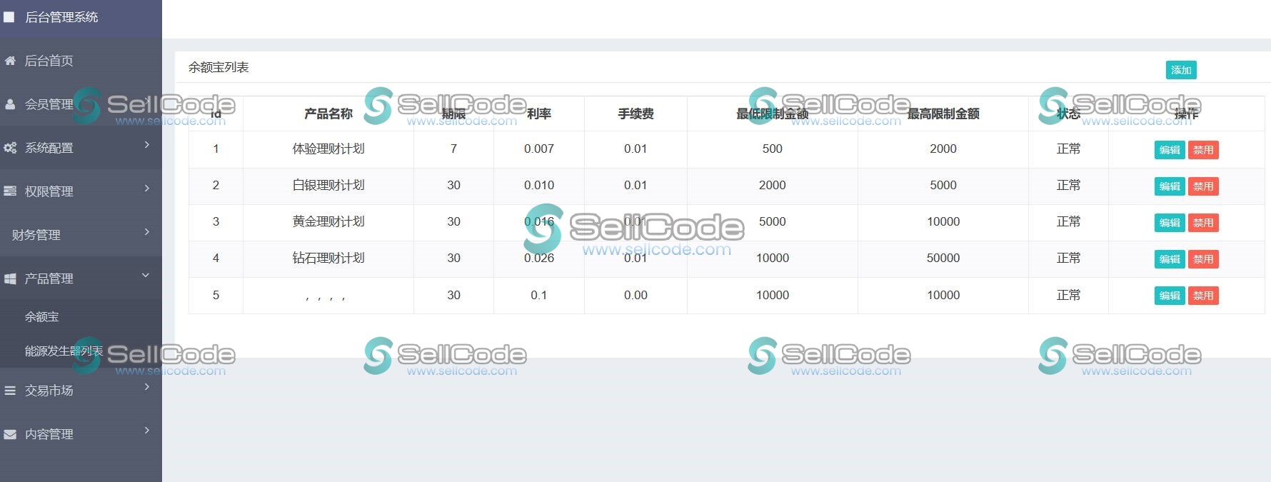 图片[5]-GRC晶盒能源交易所源码-SellCode